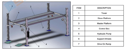 4 Post Car Lift Parts List